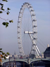 London View from the Panoramic Wheel